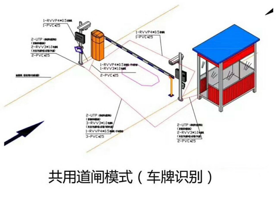 丹棱县单通道车牌识别系统施工